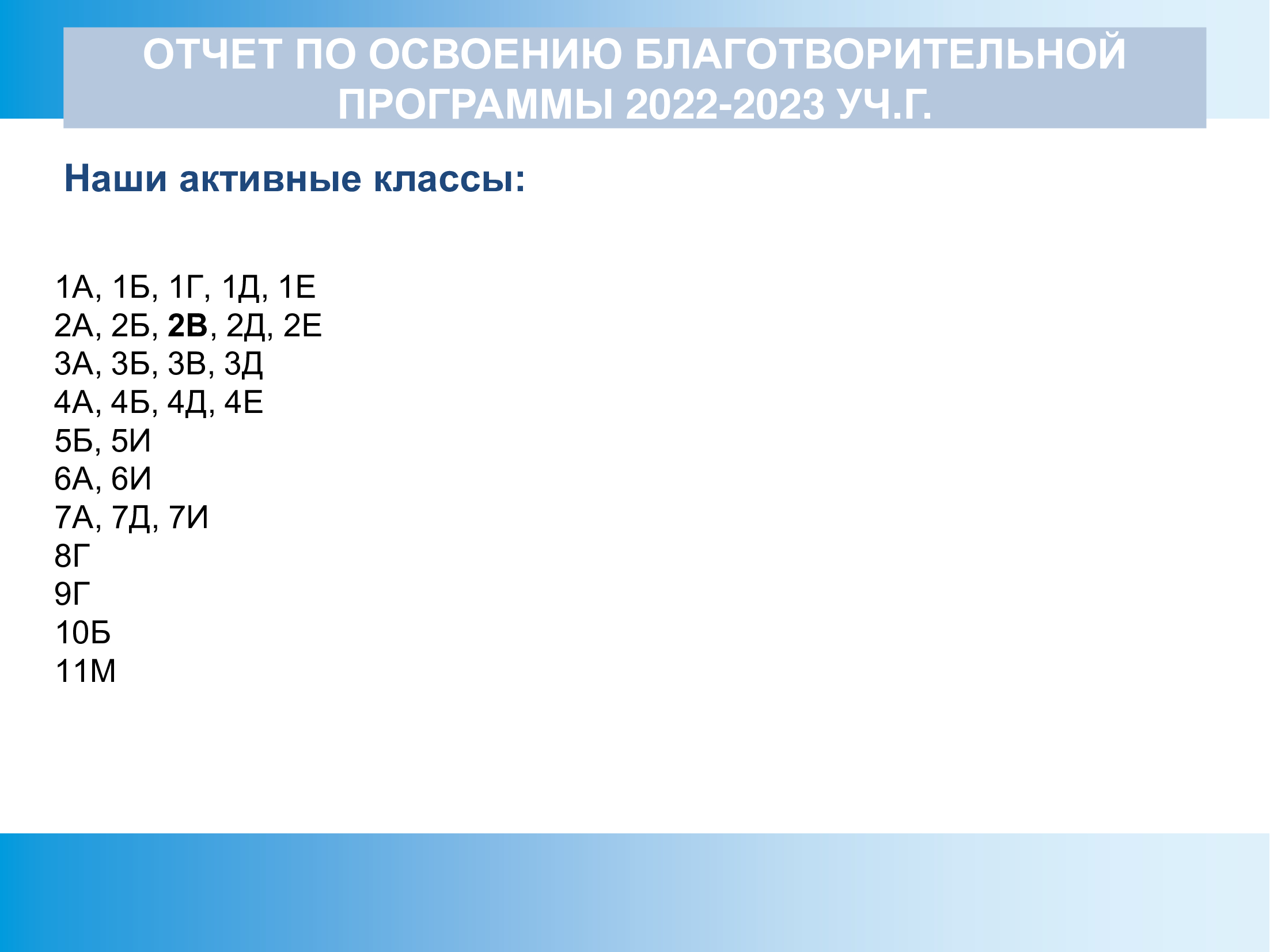 Благодарность классам за помощь в реализации благотворительной программы